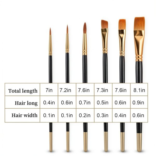 Jxiwfvl Cake Decorating Brushes Set Wooden Food Safe-1
